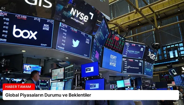 Global Piyasaların Durumu ve Beklentiler