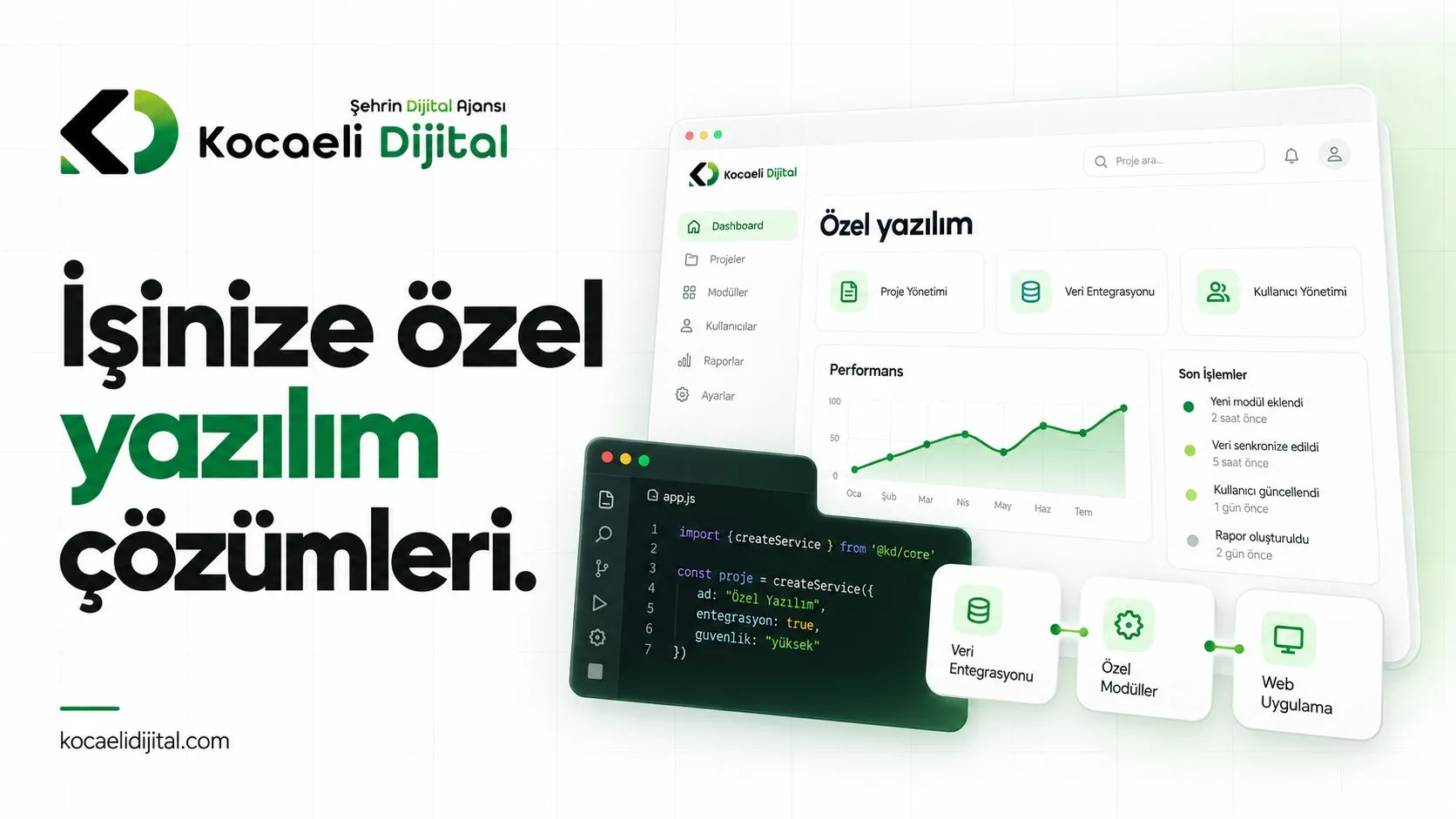 Kocaeli web tasarım firması: Başarı için ipuçları