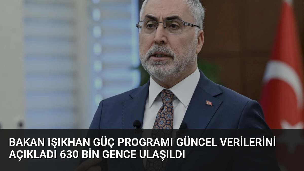 Bakan Işıkhan GÜÇ Programı Güncel Verilerini Açıkladı 630 Bin Gence Ulaşıldı